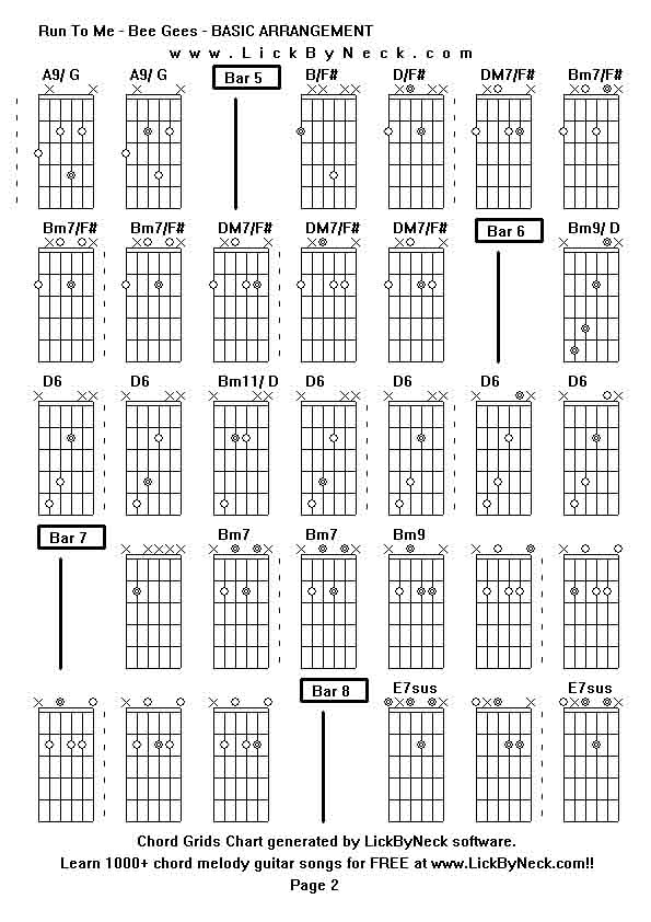 Chord Grids Chart of chord melody fingerstyle guitar song-Run To Me - Bee Gees - BASIC ARRANGEMENT,generated by LickByNeck software.